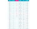 hoka-footwear-size-chart
